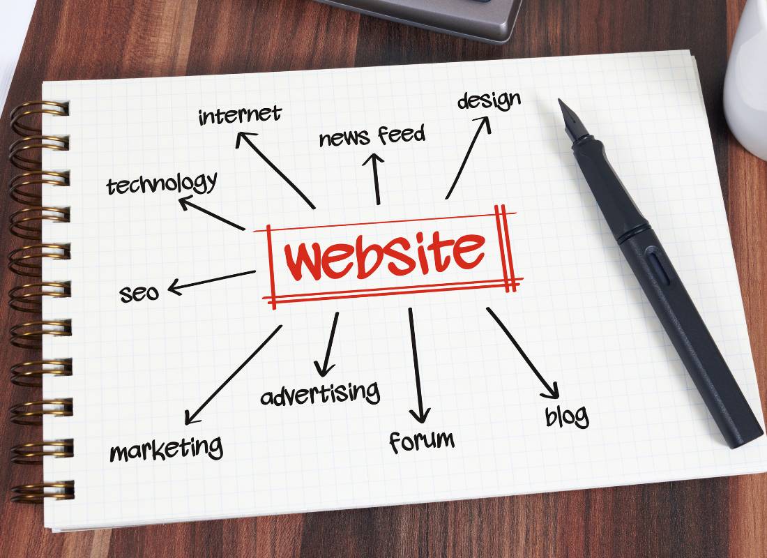 po co mi strona internetowa